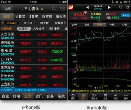 趣炒股app缩略图