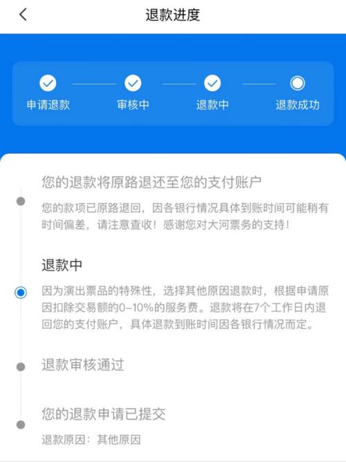 申请退款后撤销了还能再申请吗图标