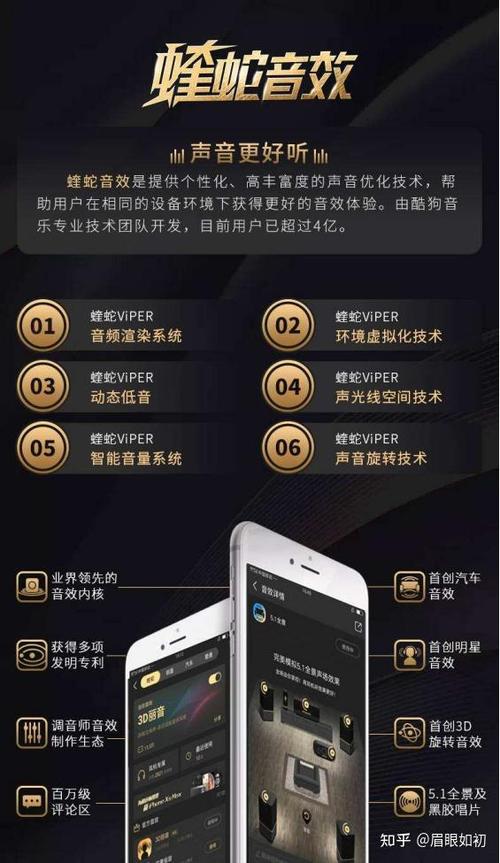 酷狗蝰蛇缩略图