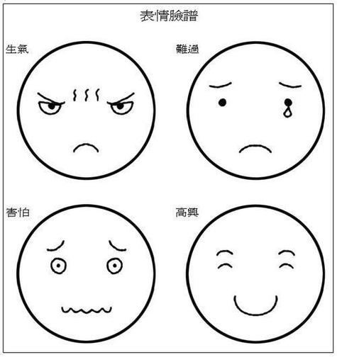 好心情简笔画缩略图