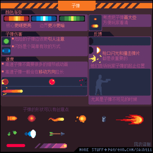 像素子弹(内置功能菜单)图标