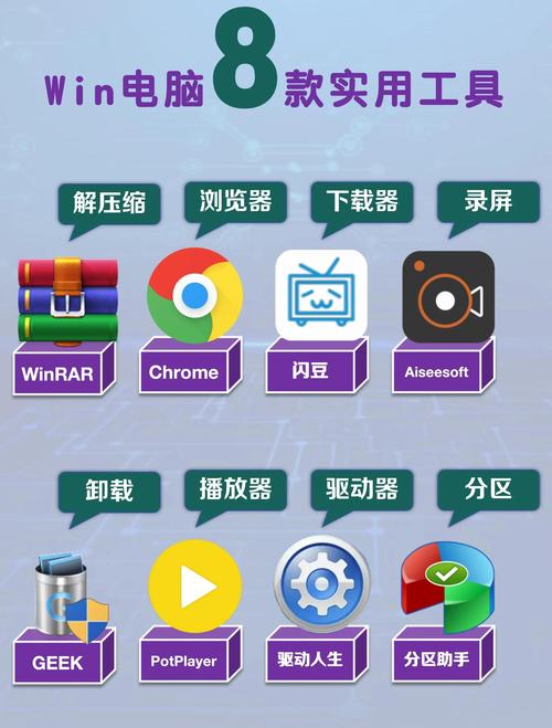 为什么qq不能分享软件了图标