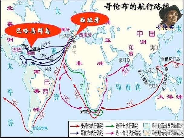 哥伦布在哪缩略图
