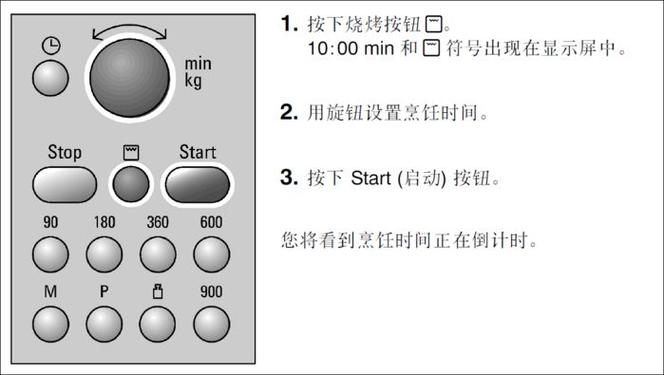 西门子6个按键图解缩略图