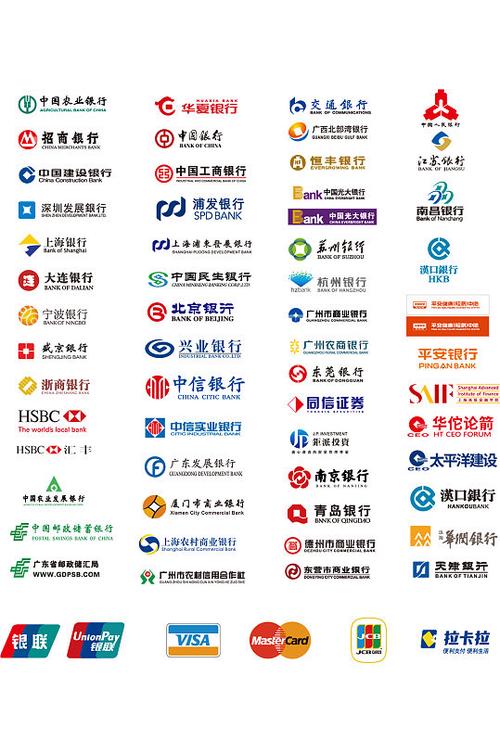 银行logo大全图标