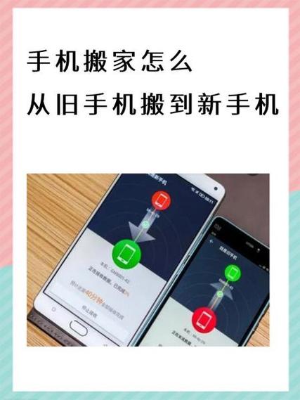通用的手机搬家软件图标