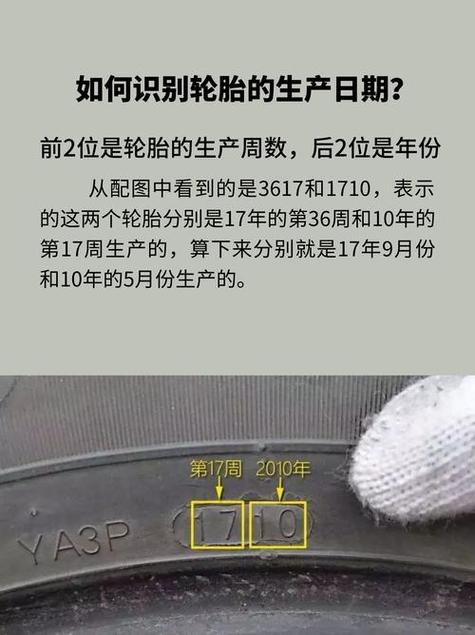 k代表生产日期几月份图标