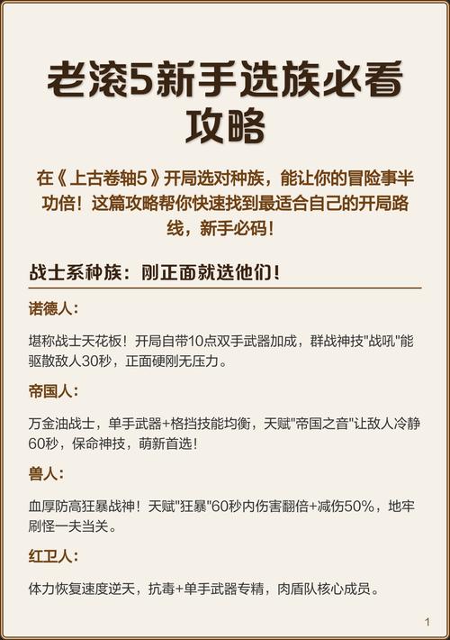 老滚5选种族图标