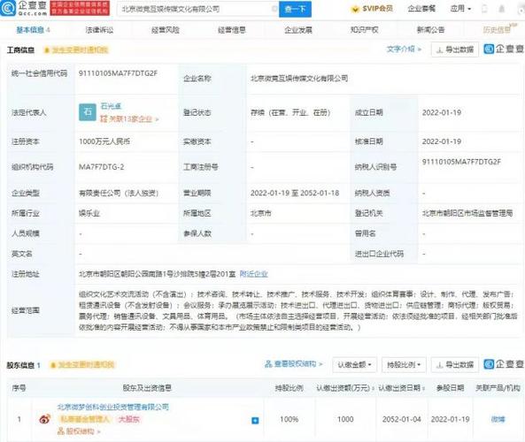 微梦创投是干嘛的缩略图