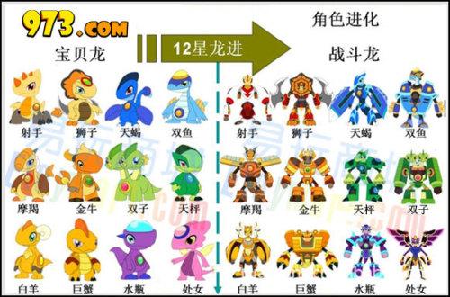 斗龙战士的12星龙