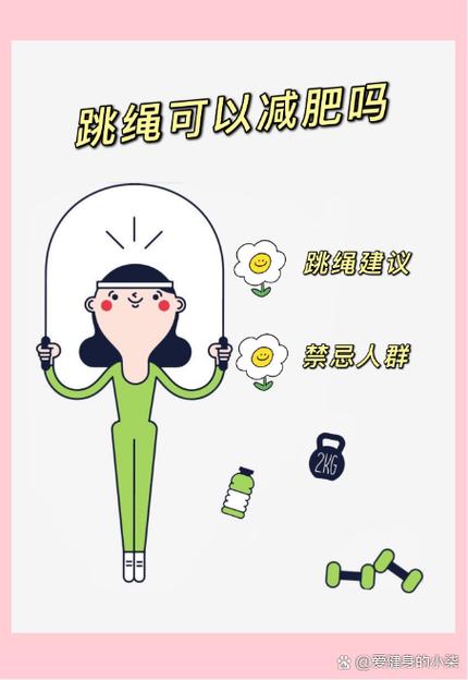 一个人一天消耗多少大卡