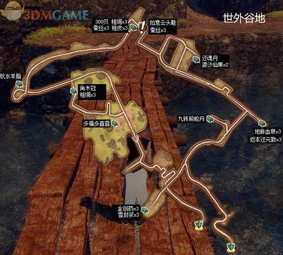 轩辕剑外传穹之扉攻略缩略图