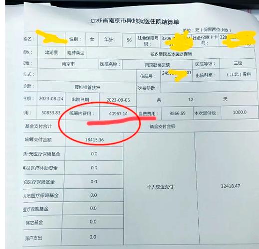 江苏医惠保1号优缺点图标