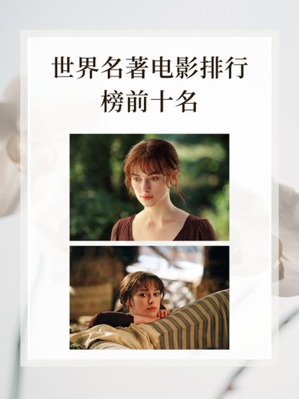 经典电影排行榜前十名世界排名图标