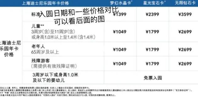 迪士尼年卡 预约缩略图