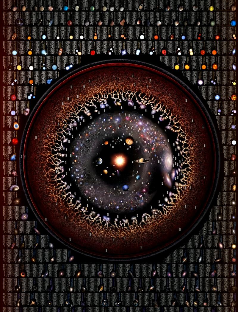 宇宙视界原创缩略图
