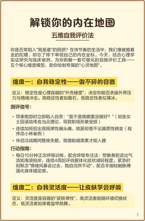 大五人格测试官网免费