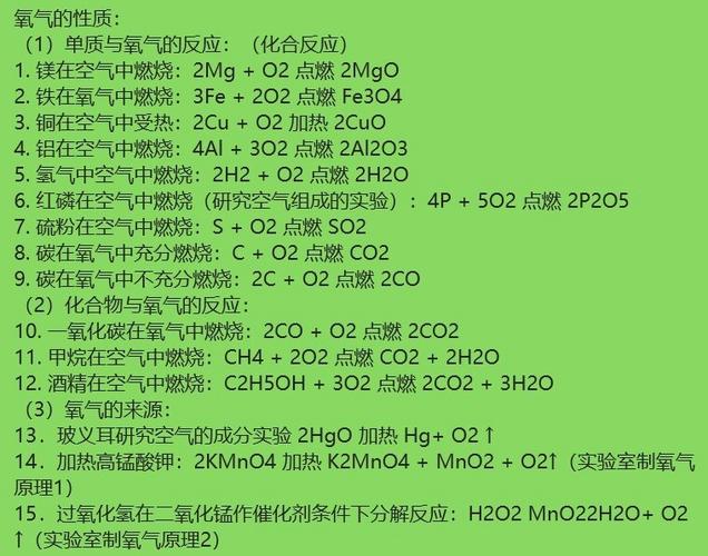 中考化学必背知识点缩略图