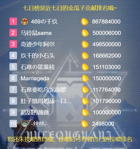 b站刷金瓜子缩略图