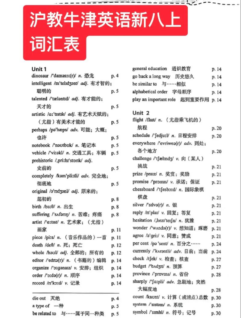 沪教牛津版八年级下册英语缩略图
