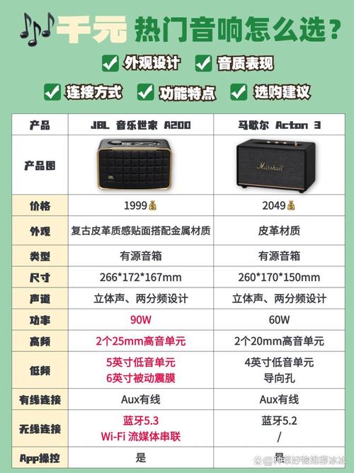 qq音乐绿钻贵族和绿钻豪华版的区别图标