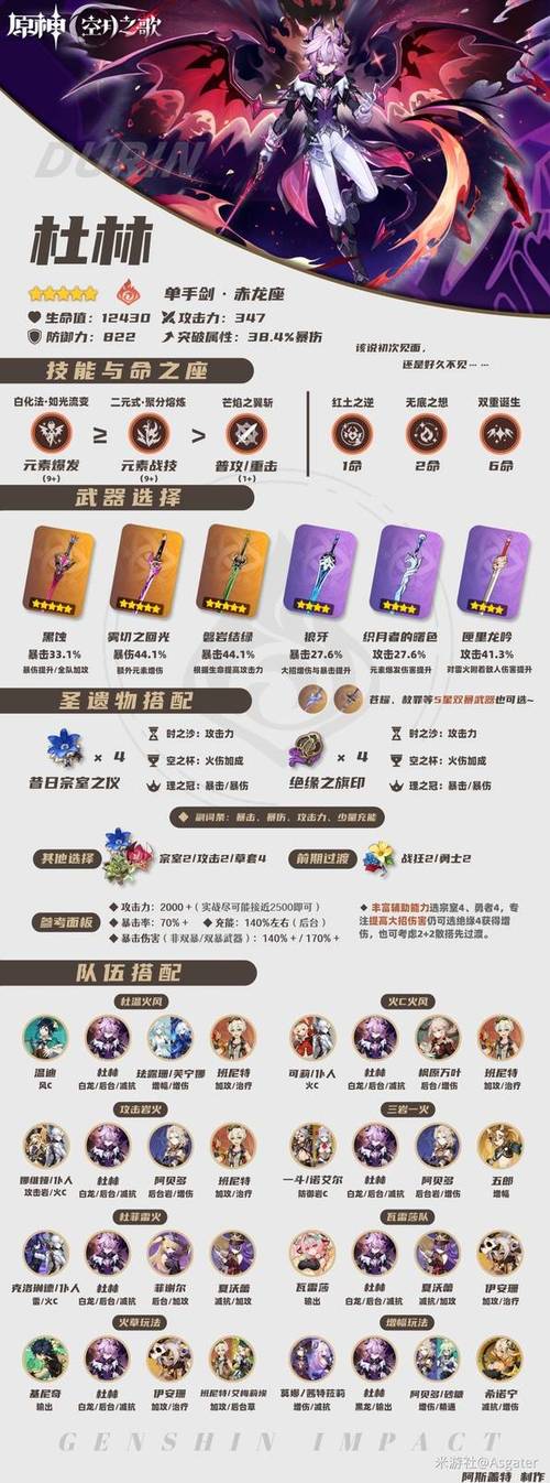 圣遗物的获取方式缩略图