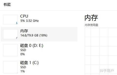 电脑内存要8g还是16g缩略图
