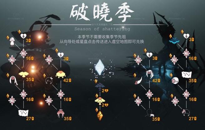光遇破晓辅助器(免费)缩略图