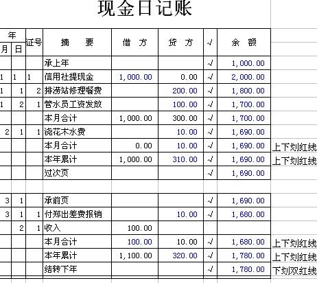 现金日记账怎么填游戏截图