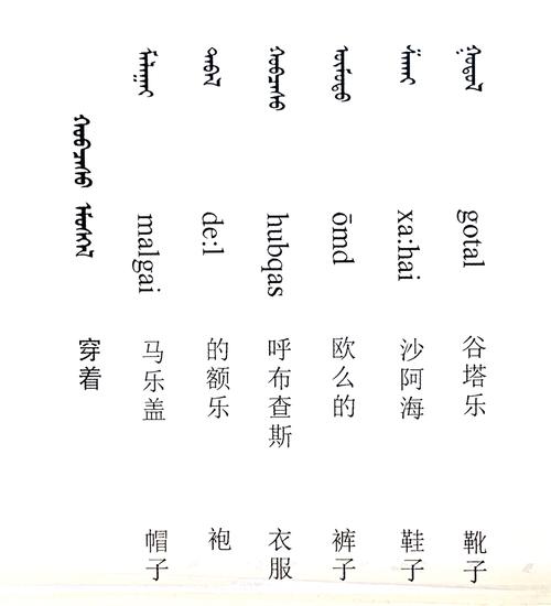 蒙古翻译器在线翻译中文游戏截图