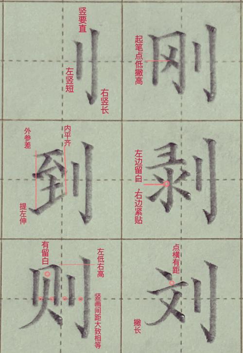 昳字一般人压不住吗图标