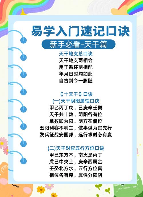 毛笔悬肘十句口诀