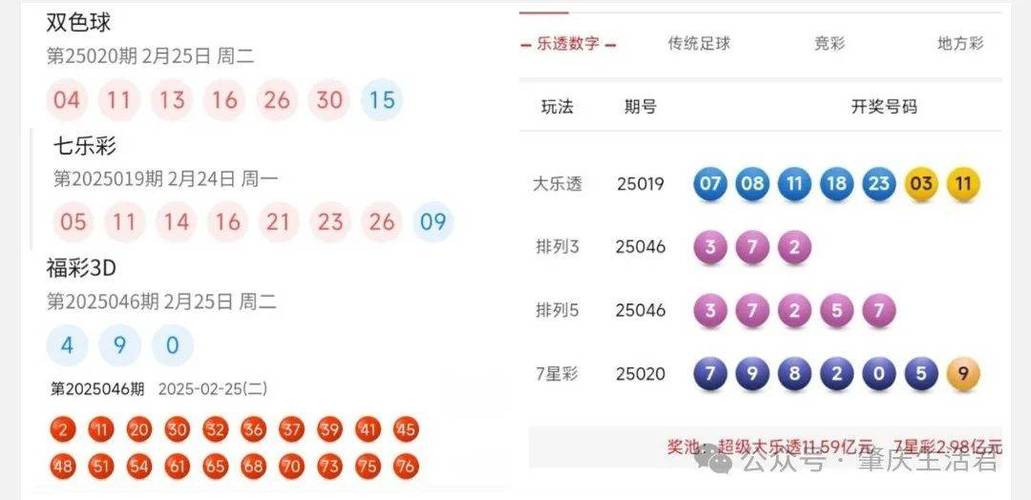 福利彩票3D双色球开奖结果查询缩略图