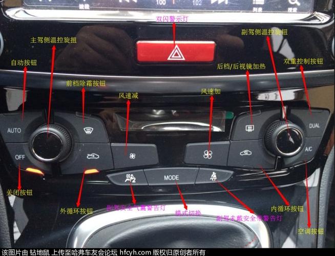 哈弗h6冷风按键图解图标