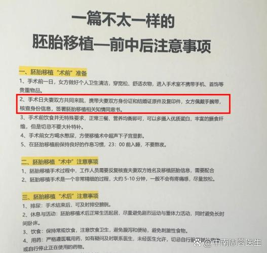 提高移植成功率的方法图标
