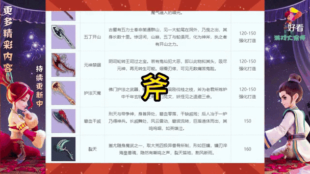 梦幻西游如何转换武器造型缩略图