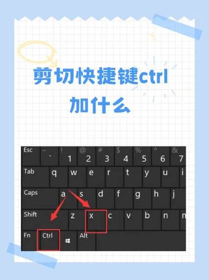 电脑桌面剪切快捷键缩略图