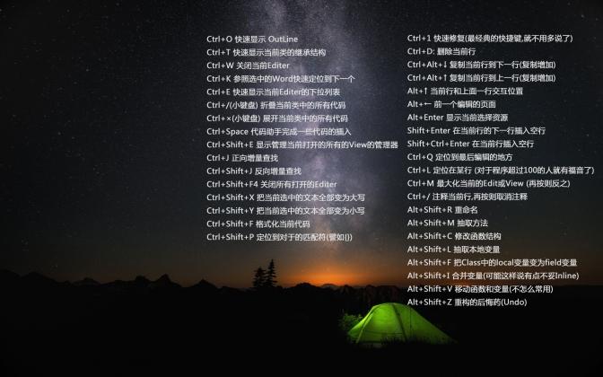 eclipse重写快捷键图标
