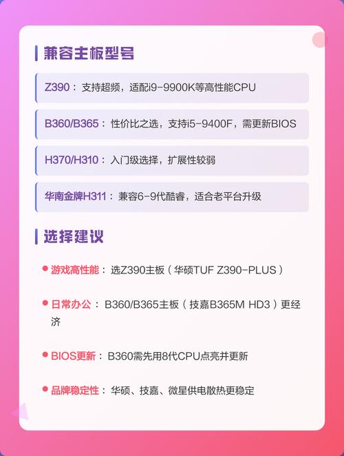 第九代cpu用什么主板