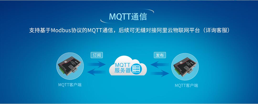 路由器监控软件