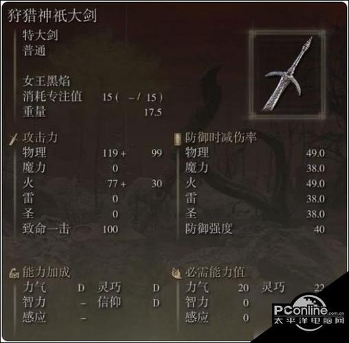 老头环面板最高的大剑