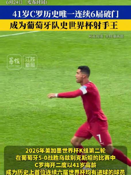 C罗斩获队史世界杯射手王缩略图