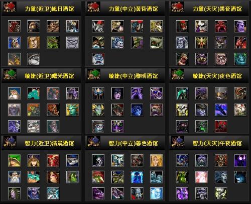 dota1英雄技能介绍大全缩略图