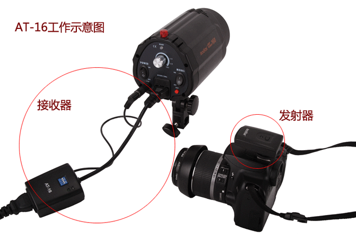 闪光灯引闪器是干什么的