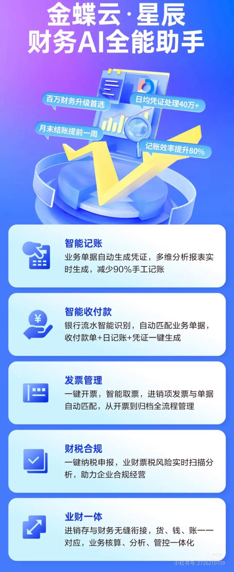 金蝶云星辰多少钱一年