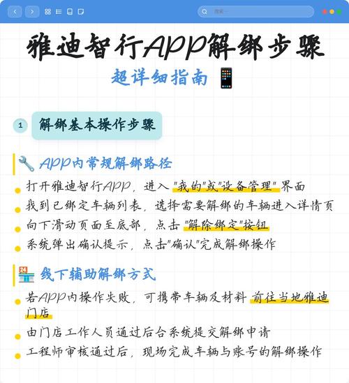 智行如何解绑学生认证缩略图