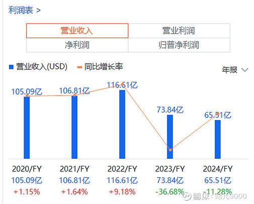 希捷西数是哪个国家的