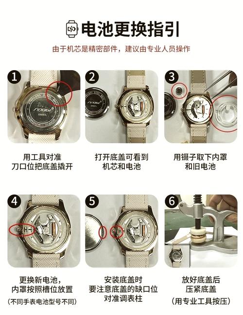 dw手表玻璃盖怎么拆开图片