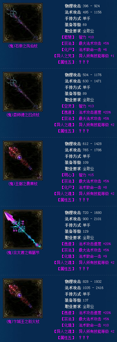 倩女幽魂最变态的装备缩略图