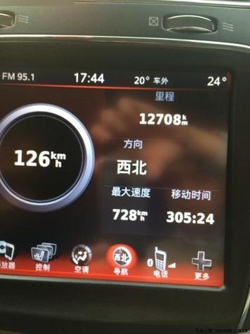 手机显示车速表图标